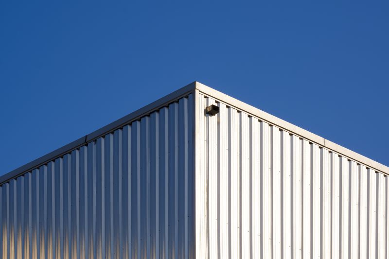 Cost of Siding in White House, TN